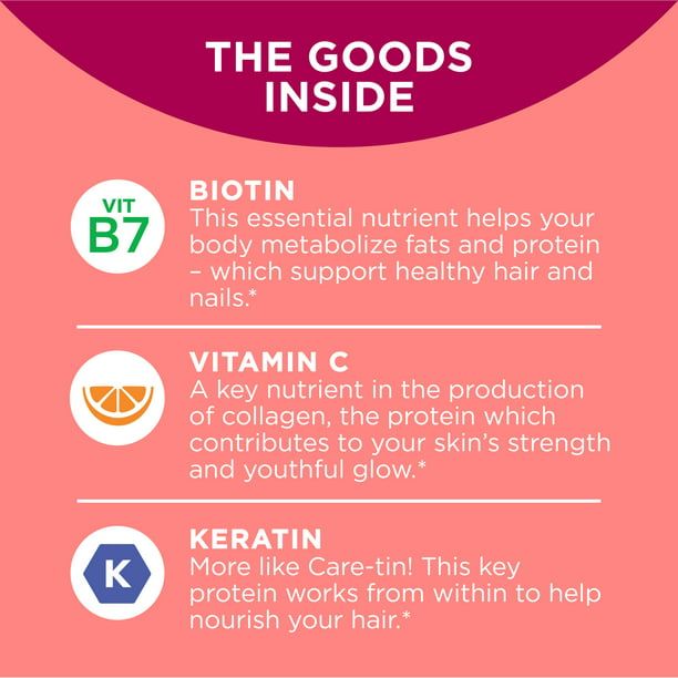 Undeniable Beauty Gummy – Hair, Skin & Nails Support