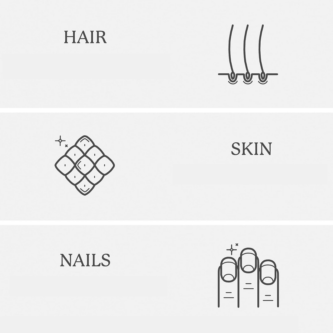 Hair, Skin & Nails Supplement – Biotin 5000mcg for Women & Men