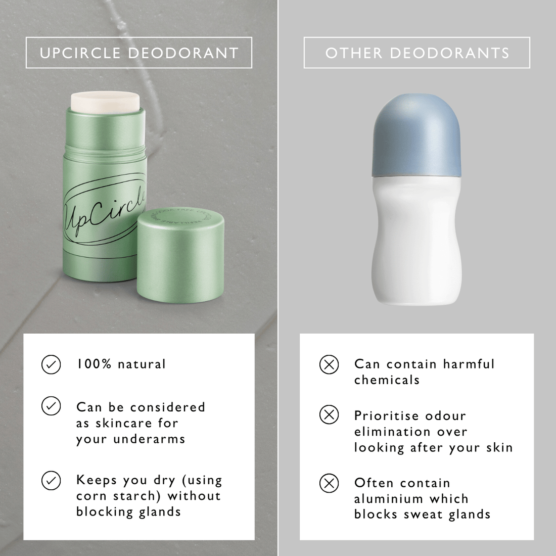 Refillable Deodorant with Macadamia + Bergamot